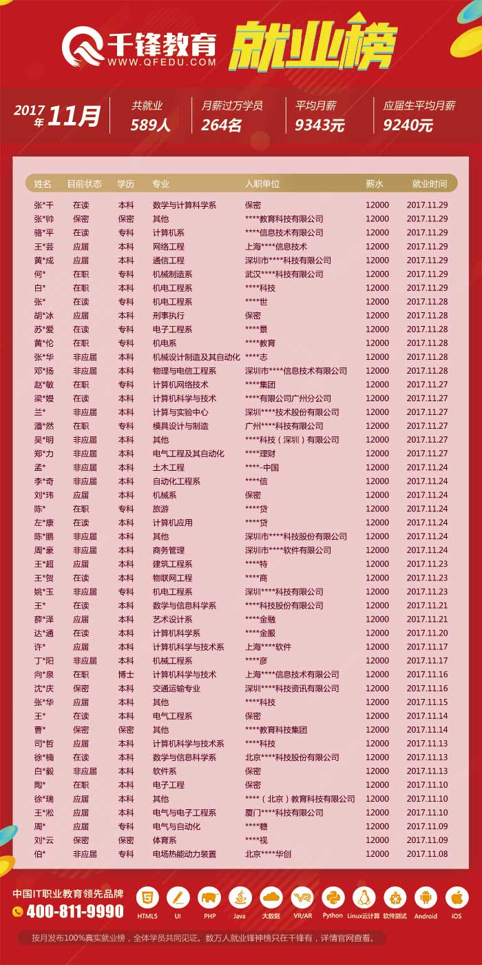 11月求职信息-3.jpg